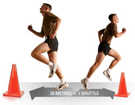 how to measure 20m for beep test